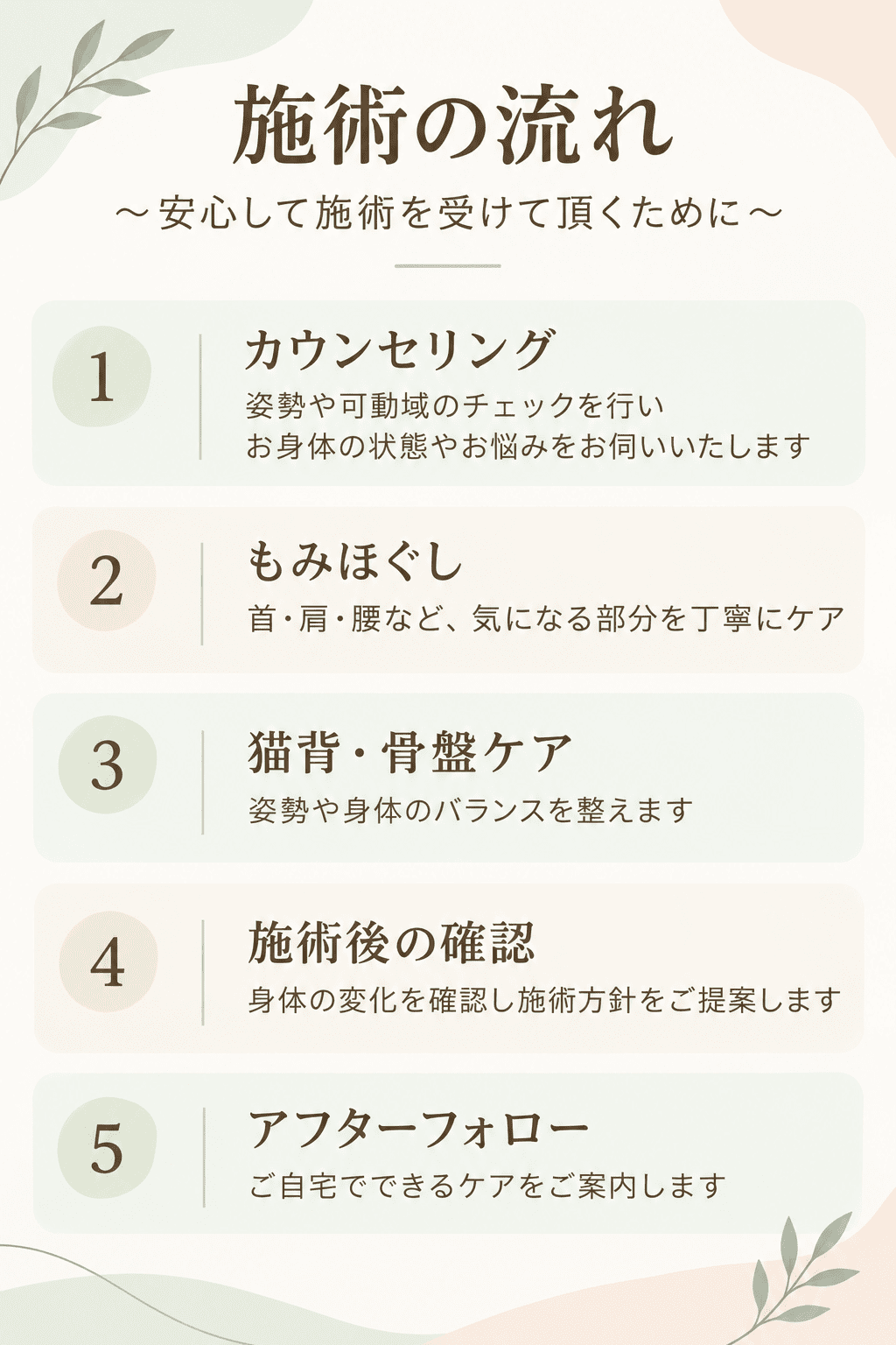 施術の流れ